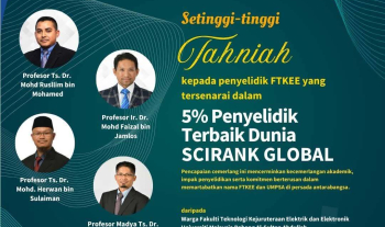 Top 5% Researchers in SCIRANK Global